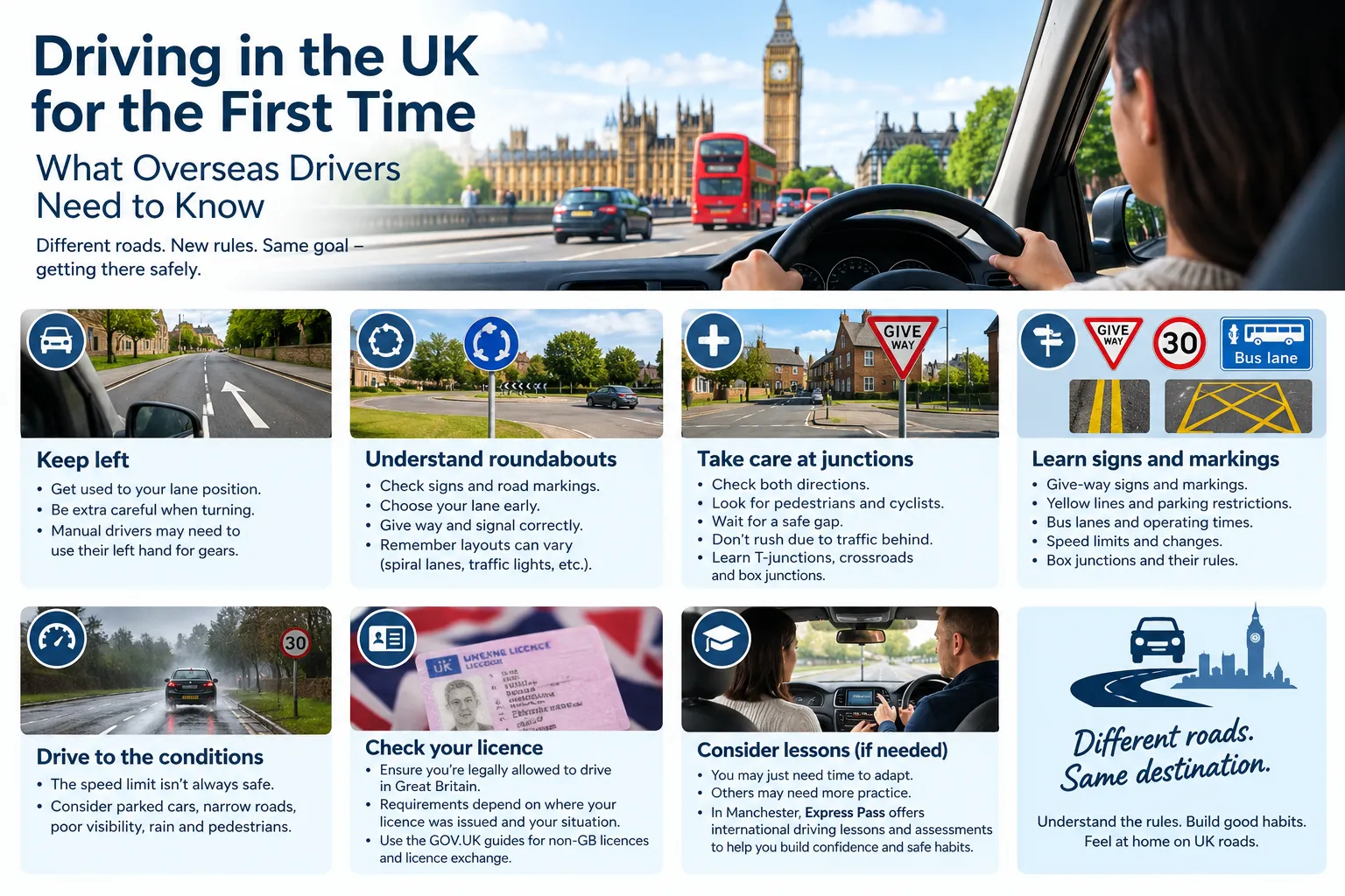 Overseas driver learning UK road rules and driving on the left side of the road with a professional driving instructor.