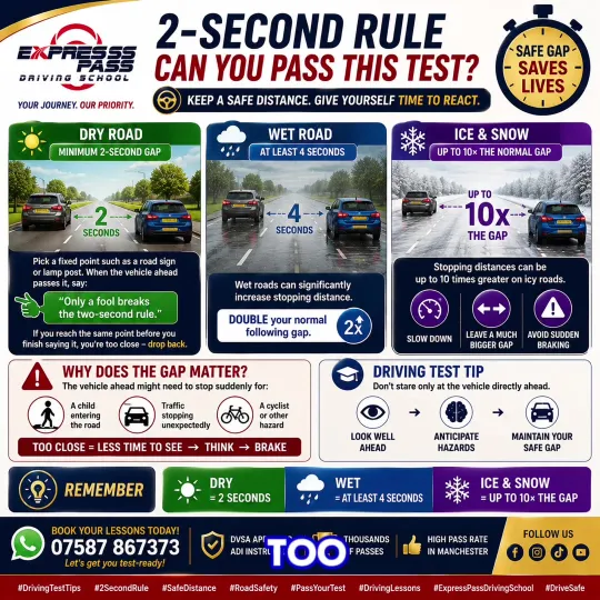🚗 2-SECOND RULE: ARE YOU DRIVING TOO CLOSE? 👀 ☀️ Dry = 2 seconds 🌧️ Wet = at least 4 seconds ❄️ Ic…