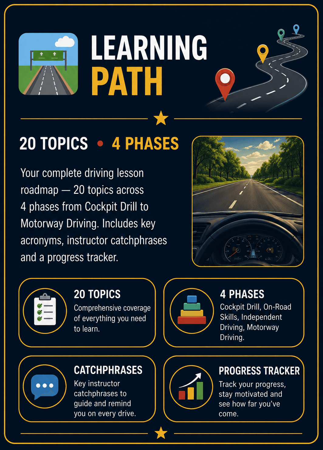 Learning Path